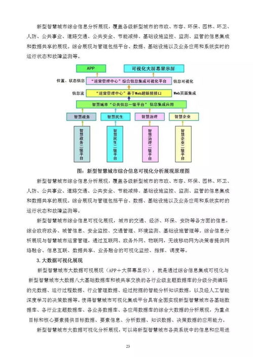新型智慧城市大數(shù)據(jù)共享交換與信息系統(tǒng)集成研究