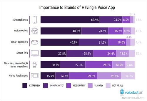 中國信息化系統(tǒng)集成行業(yè)協(xié)會評測內(nèi)容詳解 信息系統(tǒng)集成資質(zhì)評定全解析